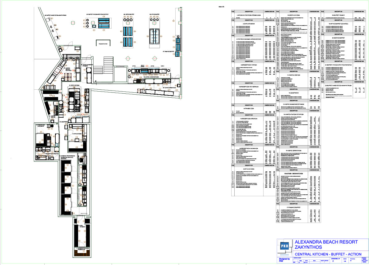 projects-hotels-zakynthos-sentido-alexandra-beach-resort-hotel-bufet-action-3-A0